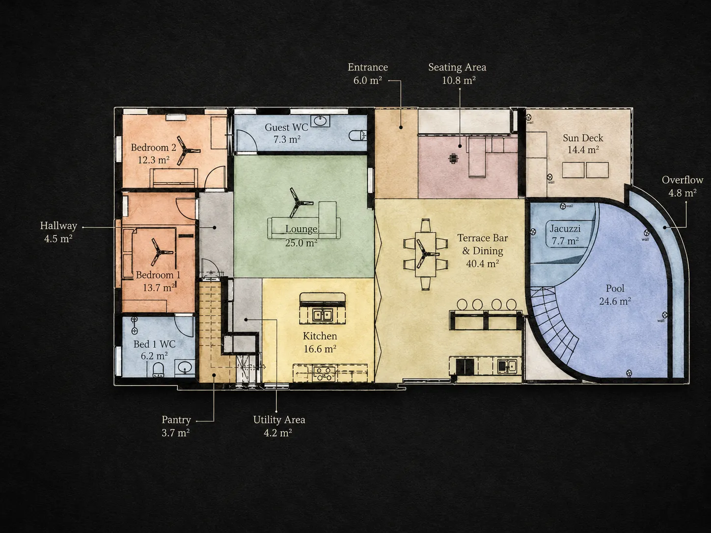 JMP Villa — First Floor
