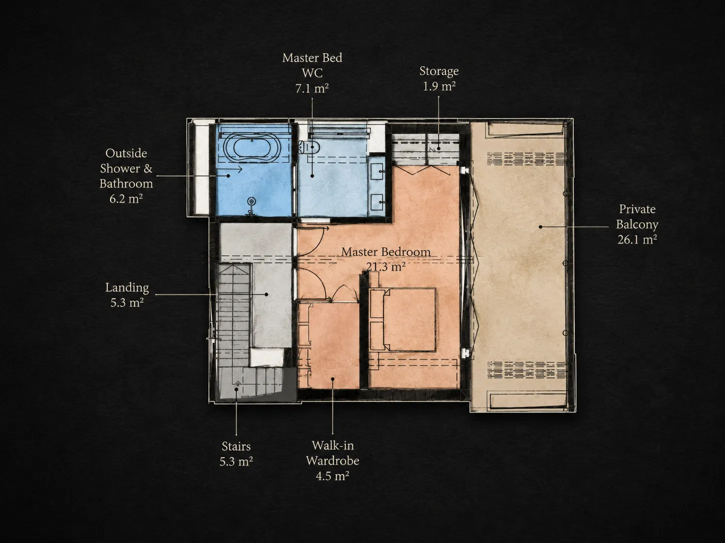 JMP Villa — Second Floor