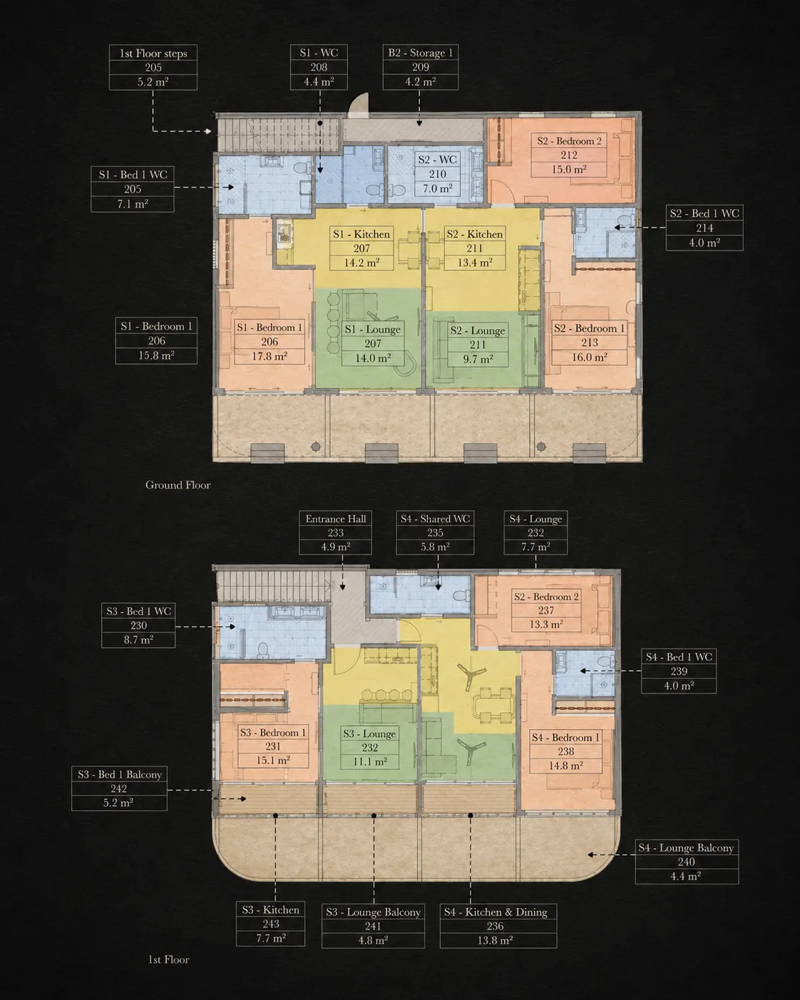 Ravee Sasi Resort — Residential Blocks · Floor Plan