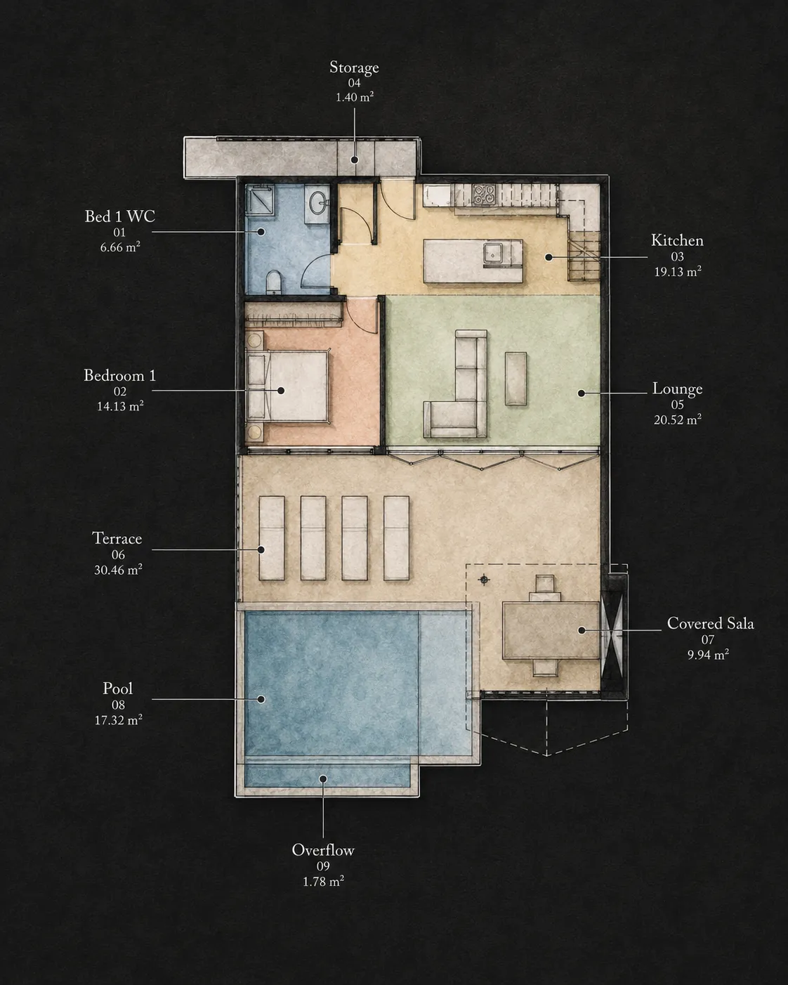 Siam Mila Villas — Villa 2 · Ground Floor
