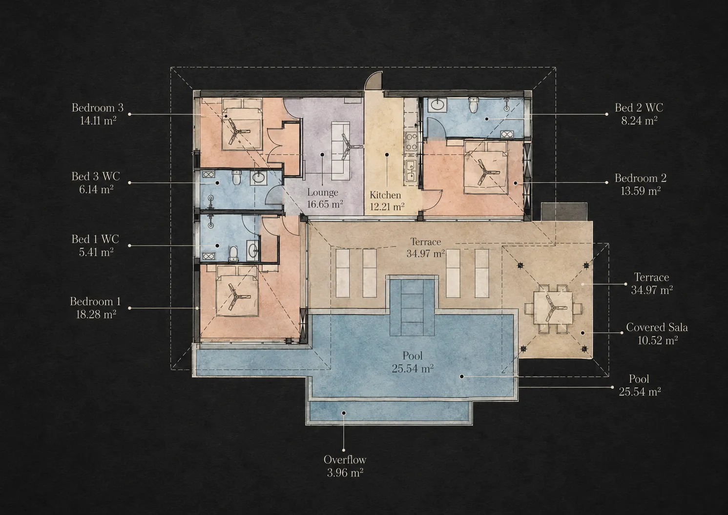 Siam Mila Villas — Villa 3 · Ground Floor