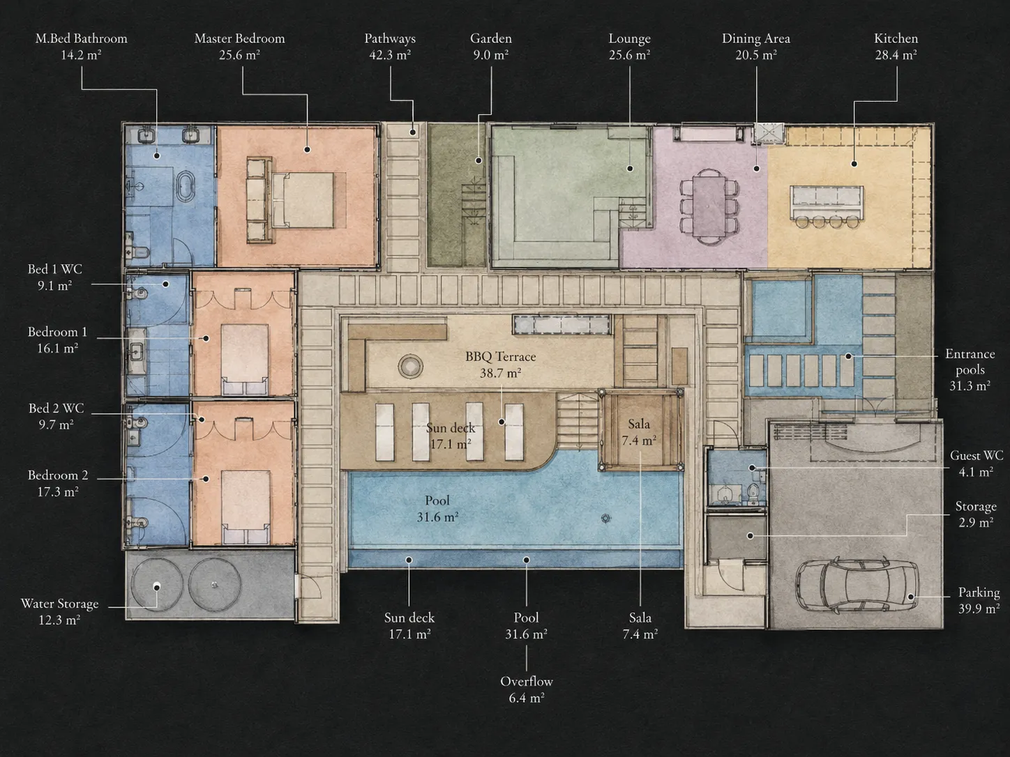 The Sandstone Collection — Villa 3 · Ground Floor
